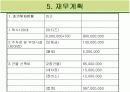사업계획서-저가형 소형택시 24페이지
