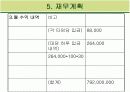 사업계획서-저가형 소형택시 26페이지