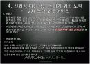 아모레퍼시픽 인사관리와 채용분석 12페이지