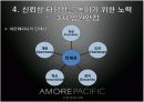 아모레퍼시픽 인사관리와 채용분석 14페이지