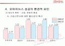[신문방송/미디어A+]온라인미디어 오마이뉴스(OhmyNews)를 중심으로 본 언론 환경의 변화와 한계 36페이지