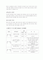 [복지행정A+] 익산시사회복지협의회 방문 및 견학보고서 4페이지