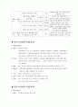 [복지행정A+] 익산시사회복지협의회 방문 및 견학보고서 5페이지