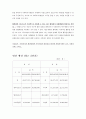 [복지행정A+] 익산시사회복지협의회 방문 및 견학보고서 15페이지