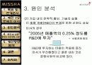 [마케팅전략/경영전략A+] 미샤(MISSHA) 저가코스메틱 마케팅 실패요인 분석 및 성공 마케팅전략 제시  15페이지
