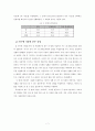 [사회통계/사회조사방법론A+]설문지 코딩분석을 통한 빈민층집단 내부의 여성빈곤(빈곤의 여성화) 분석  8페이지