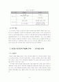 [사회통계/사회조사방법론A+]설문지 코딩분석을 통한 빈민층집단 내부의 여성빈곤(빈곤의 여성화) 분석  9페이지