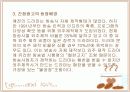 [광고론A+]드라마 속 간접광고(PPL) 등장배경 및 성공과 실폐사례 분석 및 간접광고 효과 분석  5페이지