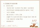 [광고론A+]드라마 속 간접광고(PPL) 등장배경 및 성공과 실폐사례 분석 및 간접광고 효과 분석  7페이지