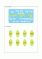 롯데리아의 경영이념 사회공헌  6페이지