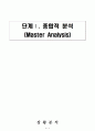 [호텔관광A+] 워커힐호텔(WALKERHILL) 마케팅전략 및 시장세분화,고객전략 분석  3페이지