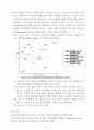 [호텔관광A+] 워커힐호텔(WALKERHILL) 마케팅전략 및 시장세분화,고객전략 분석  9페이지