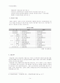 [국민건강보험제도A+] 우리나라 국민건강보험제도의 연혁, 적용대상, 보험급여 등 총체적 고찰 18페이지