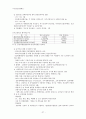[국민건강보험제도A+] 우리나라 국민건강보험제도의 연혁, 적용대상, 보험급여 등 총체적 고찰 31페이지