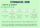 스타벅스(STARBUCKS COFFEE) SWOT 분석 4P분석 18페이지