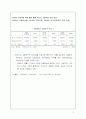 [소비자행동A+]노년층 소비자 특성과 소비동향 및 노인식품 신제품 개발 5페이지