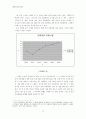 [대중문화의이해A+] 남성 투톱영화와 흥행률의 상관관계 분석  19페이지