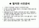 맥도날드 기업분석과 마케팅사례분석 18페이지