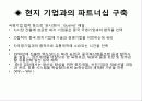 맥도날드 기업분석과 마케팅사례분석 19페이지