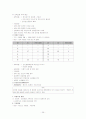 모성보건사업 26페이지