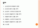 [삼성전자]삼성전자와 애플의 경영전략 비교분석 - 스마트폰, MP3, 태블릿PC PPT자료 2페이지