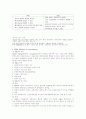 기업 조직, 구조조정에 대해서 16페이지