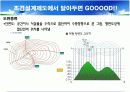 조경설계제도 알아두면 좋은것들 10페이지