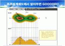 조경설계제도 알아두면 좋은것들 11페이지