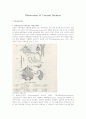 붕어- Observation of Visceral skeleton 2페이지
