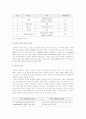아모레퍼시픽의 중국시장진출 전략 12페이지