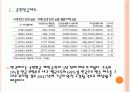 [국민연금]국민연금제도의 문제점과 해결방안 PPT자료 3페이지