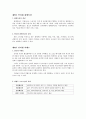 인터넷 마케팅 커뮤니케이션 6페이지