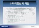 경영사례:현대자동차의 수직적통합 (협력업체와의 상생관계) 9페이지