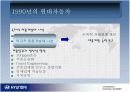 경영사례:현대자동차의 수직적통합 (협력업체와의 상생관계) 18페이지
