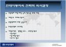 경영사례:현대자동차의 수직적통합 (협력업체와의 상생관계) 22페이지