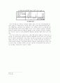 여성 고객을 타깃으로한 마케팅 활동이 소비자들에게 미치는 영향 - 미스터 피자를 중심으로- 20페이지