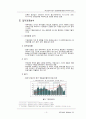 (주)삼천리 자전거 경영분석을 통한 투자여부 판단 9페이지
