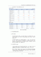 (주)삼천리 자전거 경영분석을 통한 투자여부 판단 15페이지