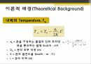 강제대류에 의한 열전달 - 실험목적, 이론적 배경, 실험방법, 실험결과 및 고찰 6페이지