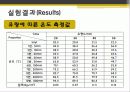 강제대류에 의한 열전달 - 실험목적, 이론적 배경, 실험방법, 실험결과 및 고찰 12페이지