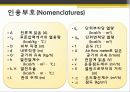 강제대류에 의한 열전달 - 실험목적, 이론적 배경, 실험방법, 실험결과 및 고찰 20페이지