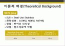 고체의 열전도도 측정 8페이지
