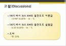 고체의 열전도도 측정 20페이지
