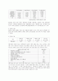 장애아동의 복지서비스와 복지정책 8페이지