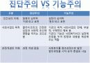 기능주의모델 파워포인트 10페이지