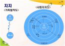 지역사회보건진료소  10페이지
