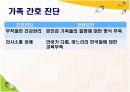 지역사회보건진료소  14페이지