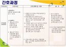지역사회보건진료소  15페이지