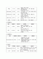 천식게이스 9페이지