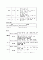 천식게이스 10페이지